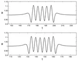 Vector soliton interactions in birefringent optical fibers