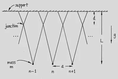 Schematic of experimental apparatus
