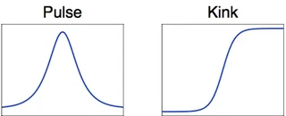 A pulse shape and a kink shape.