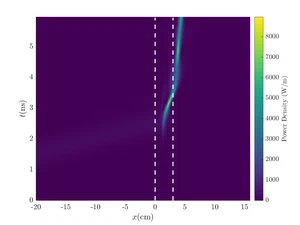 Apodizer Design to Efficiently Couple Light into a Fiber Bragg Grating