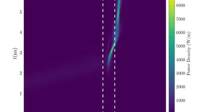 Apodizer Design to Efficiently Couple Light into a Fiber Bragg Grating featured image