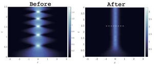 A Reduction-Based Strategy for Optimal Control of Bose-Einstein Condensates
