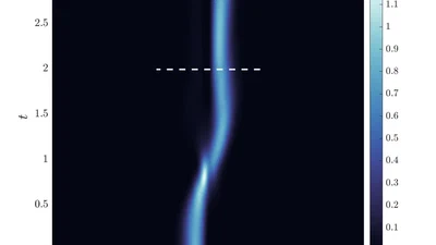 Efficient Manipulation of Bose-Einstein Condensates in a Double-Well Potential featured image