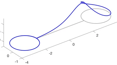 NLS bifurcations on the bowtie combinatorial graph and the dumbbell metric graph featured image