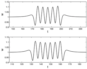 Vector soliton interactions in birefringent optical fibers