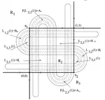 Interaction of sine-Gordon kinks with defects: phase space transport in a two-mode model