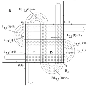 Interaction of sine-Gordon kinks with defects: phase space transport in a two-mode model