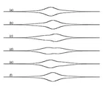 Nonlinear propagation of light in one-dimensional periodic structures