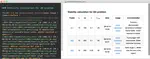Markdown: A Writing Tool for Every Applied Mathematician's Toolbox