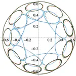 Small-Mass Asymptotics of Massive Point Vortex Dynamics in Bose--Einstein Condensates I: Averaging and Normal Forms