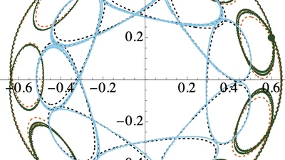 Small-Mass Asymptotics of Massive Point Vortex Dynamics in Bose--Einstein Condensates I: Averaging and Normal Forms featured image