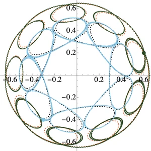 Small-Mass Asymptotics of Massive Point Vortex Dynamics in Bose--Einstein Condensates I: Averaging and Normal Forms