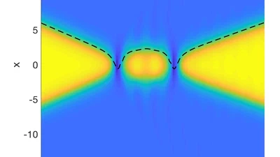 Mathematical Analysis of Fractal Kink-Antikink Collisions in the $\varphi^4$ Model featured image