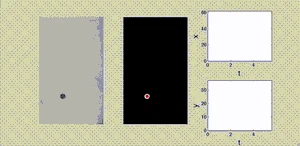 A Mechanical Analog of the Two-Bounce Resonance of Solitary Waves: Modeling and Experiment